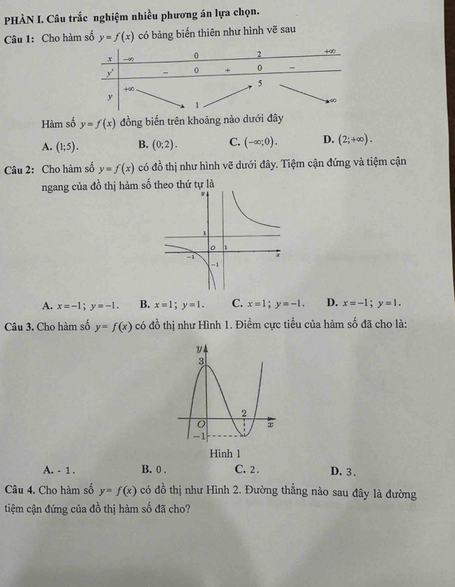 PHÀN I. Câu trắc nghiệm nhiều phương án lựa chọn.
Câu 1: Cho hàm số y=f(x) có bảng biến thiên như hình vẽ sau
Hàm số y=f(x) đồng biến trên khoảng nào dưới đây
A. (1;5). B. (0;2). C. (-∈fty ;0). D. (2;+∈fty ). 
Câu 2: Cho hàm số y=f(x) có đồ thị như hình vẽ dưới đây. Tiệm cận đứng và tiệm cận
ngang của đồ thị hàm số theo thứ tự là
A. x=-1; y=-1. B. x=1; y=1. C. x=1; y=-1. D. x=-1; y=1. 
Câu 3. Cho hàm số y=f(x) có đồ thị như Hình 1. Điểm cực tiểu của hàm số đã cho là:
A. - 1. B. 0. C. 2. D. 3.
Câu 4. Cho hàm số y=f(x) có đồ thị như Hình 2. Đường thẳng nào sau đây là đường
tiệm cận đứng của đồ thị hàm số đã cho?