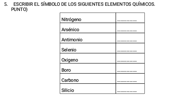 ESCRIBIR EL SÍMBOLO DE LOS SIGUIENTES ELEMENTOS QUÍMICOS. 
PUNTO)