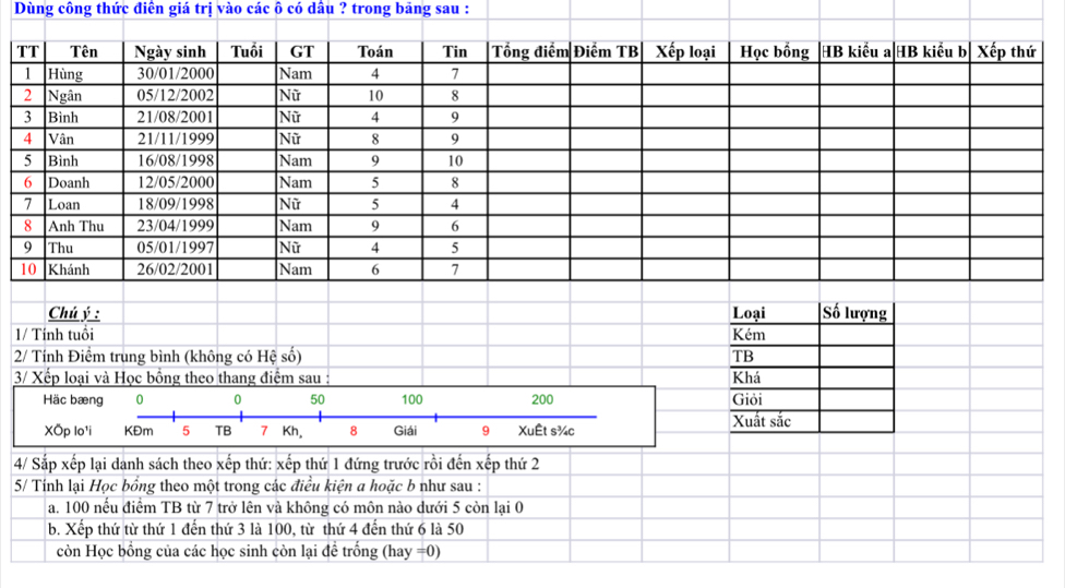 Dùng công thức điện giá trị vào các ô có dầu ? trong bảng sau : 
T
1
2
3
4
5
6
7
8
9
1
1 /
2 /
3 /
4 /
5 /