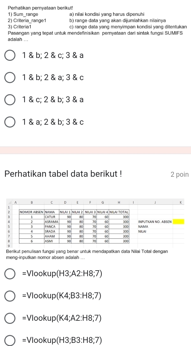 Perhatikan pernyataan berikut!
1) Sum_range a) nilai kondisi yang harus dipenuhi
2) Criteria_range1 b) range data yang akan dijumlahkan nilainya
3) Criteria1 c) range data yang menyimpan kondisi yang ditentukan
Pasangan yang tepat untuk mendefinisikan pernyataan dari sintak fungsi SUMIFS
adalah ...
1 & b; 2 & c; 3 & a
1 & b; 2 & a; 3 & c
1 & c; 2 & b; 3 & a
1 & a; 2 & b; 3 & c
Perhatikan tabel data berikut ! 2 poin
Berikut penulisan fungsi yang benar untuk mendapatkan data Nilai Total dengan
meng-inputkan nomor absen adalah ...
=Vlookup(H3;A2:H8;7)
=Vlookup (K4;B3:H8;7)
=Vlookup (K4;A2:H8;7)
= ;Vlookup (H3;B3:H8;7)