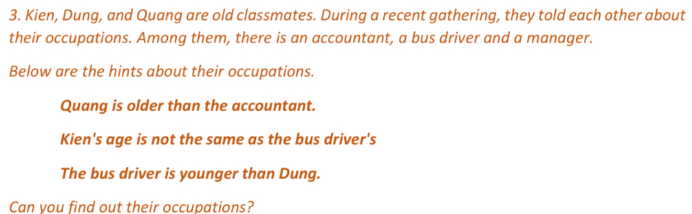 Kien, Dung, and Quang are old classmates. During a recent gathering, they told each other about 
their occupations. Among them, there is an accountant, a bus driver and a manager. 
Below are the hints about their occupations. 
Quang is older than the accountant. 
Kien's age is not the same as the bus driver's 
The bus driver is younger than Dung. 
Can you find out their occupations?