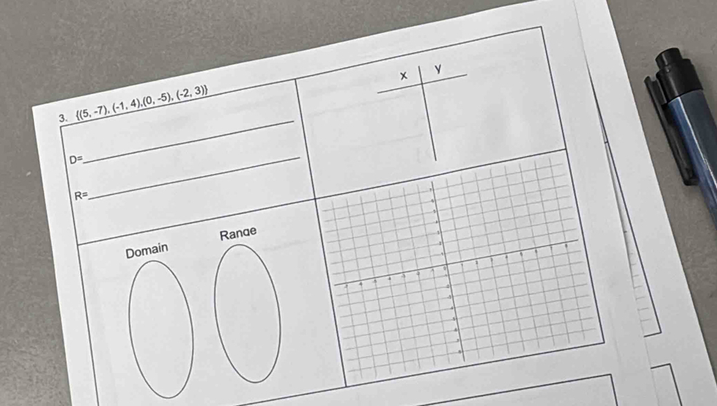 x
y
_ 
3.  (5,-7),(-1,4),(0,-5),(-2,3)
D= _
R=
Domain Range
4