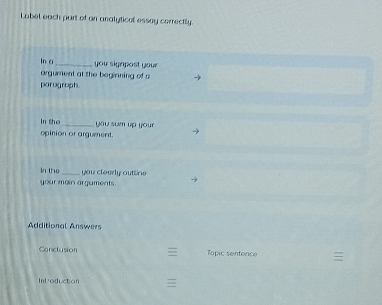 Solved: Label each part of an analytical essay correctly. ln a_ you ...