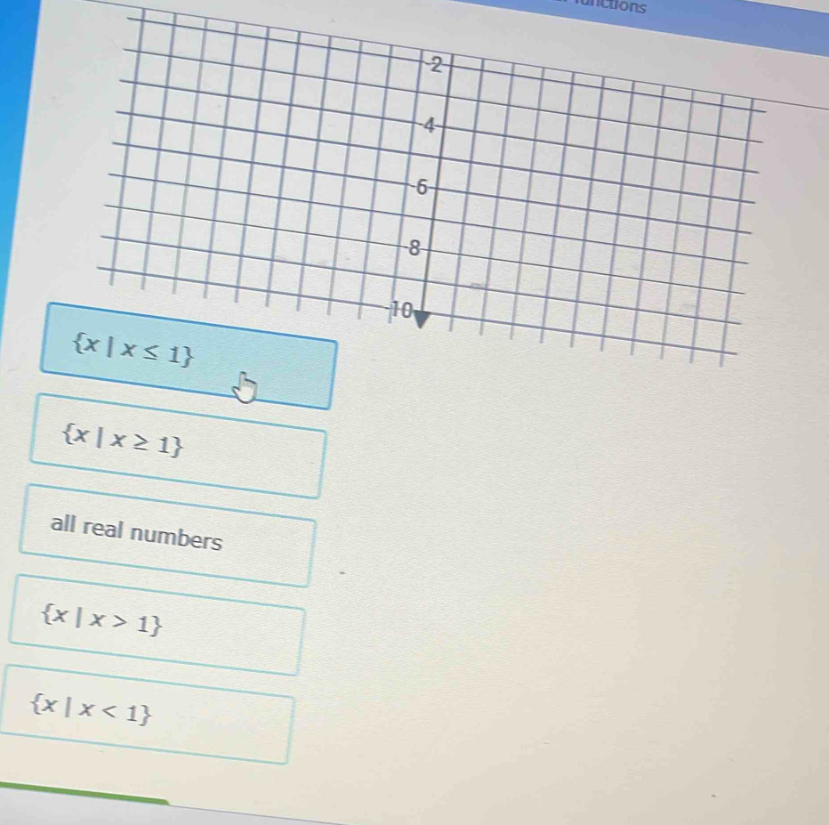 functions
 x|x≥ 1
all real numbers
 x|x>1
 x|x<1