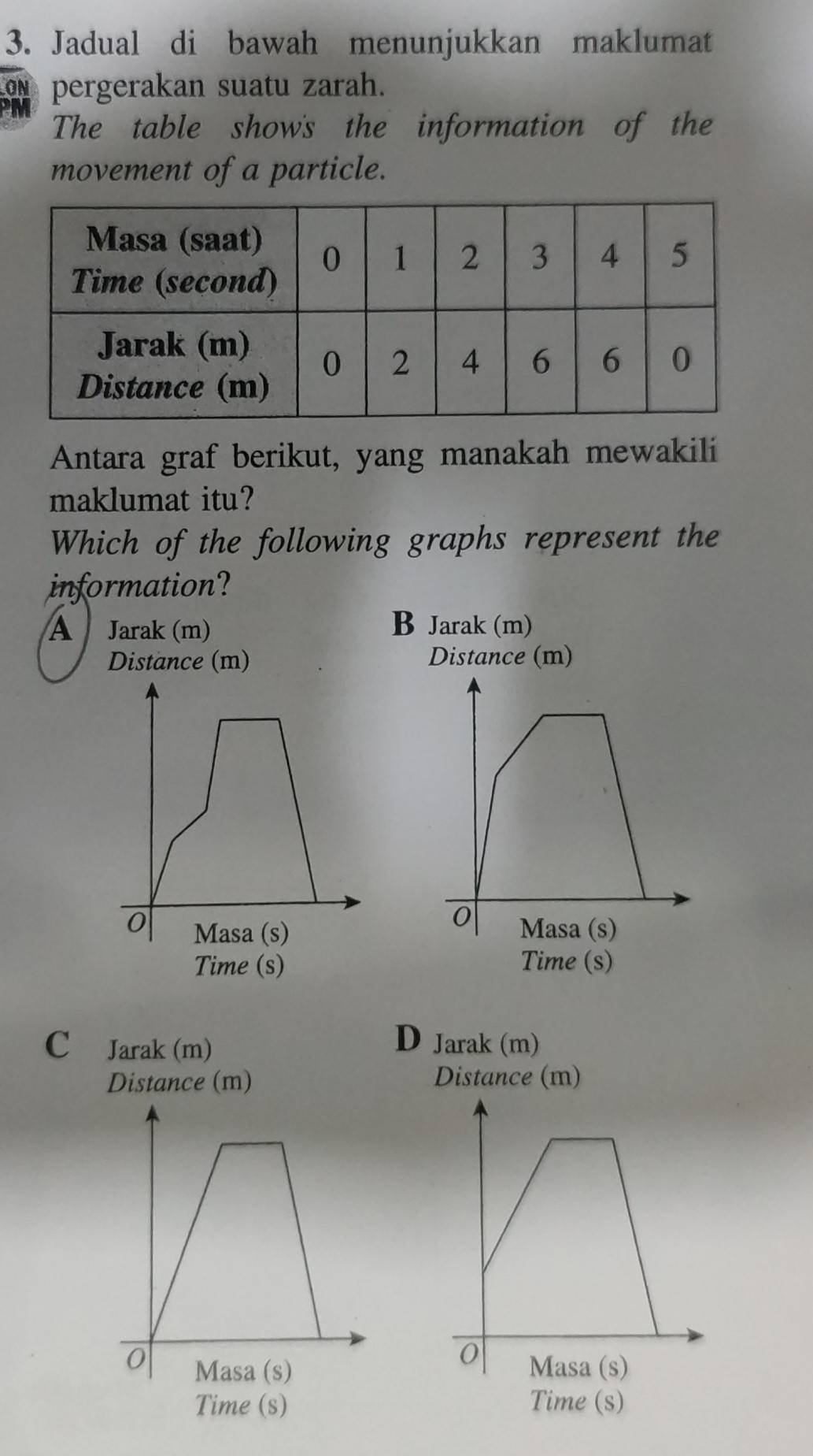 Jadual di bawah menunjukkan maklumat
ON pergerakan suatu zarah.
The table show's the information of the
movement of a particle.
Antara graf berikut, yang manakah mewakili
maklumat itu?
Which of the following graphs represent the
information?
A Jarak (m) B Jarak (m)
Distance (m) Distance (m)
0
0 Masa (s) Masa (s)
Time (s) Time (s)
C Jarak (m)
D Jarak (m)

Time (s) Time (s)