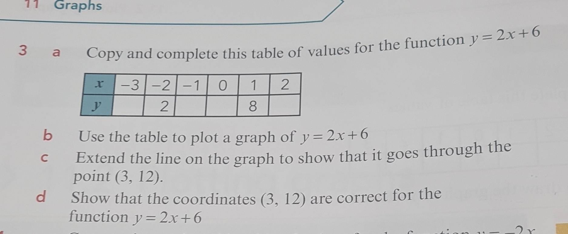 Graphs 
3 a Copy and complete this table of values for the function y=2x+6
b Use the table to plot a graph of y=2x+6
c Extend the line on the graph to show that it goes through the 
point (3,12). 
d Show that the coordinates (3,12) are correct for the 
function y=2x+6
2x