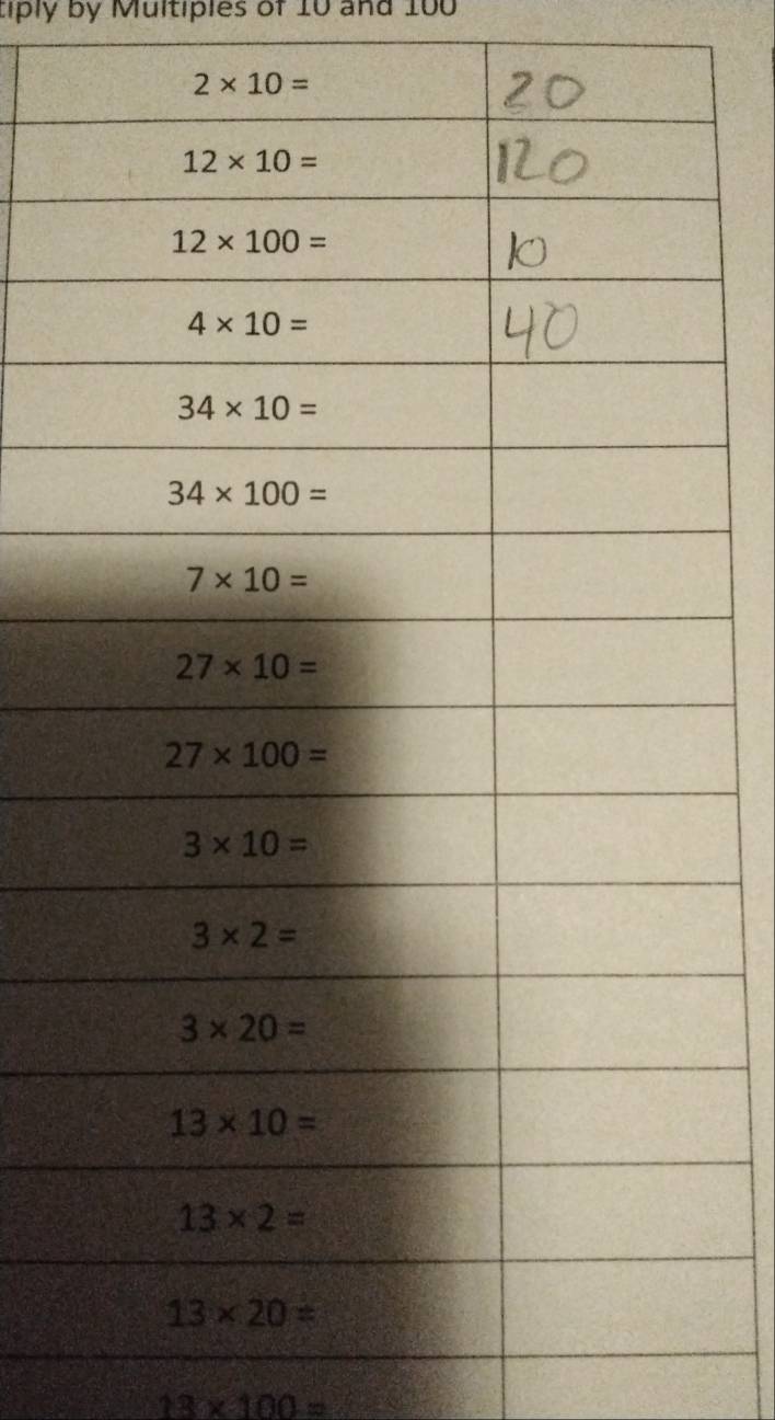 tiply by Multiples of 10 and 100
13* 100=