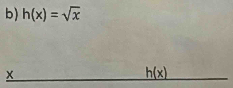 h(x)=sqrt x^((□) 
_ )
h(x)