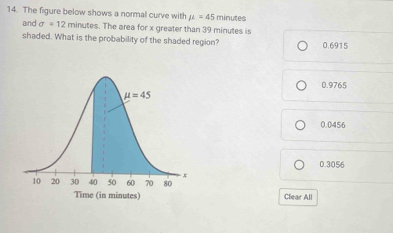 Solved: The figure below shows a normal curve with mu =45 minutes and ...