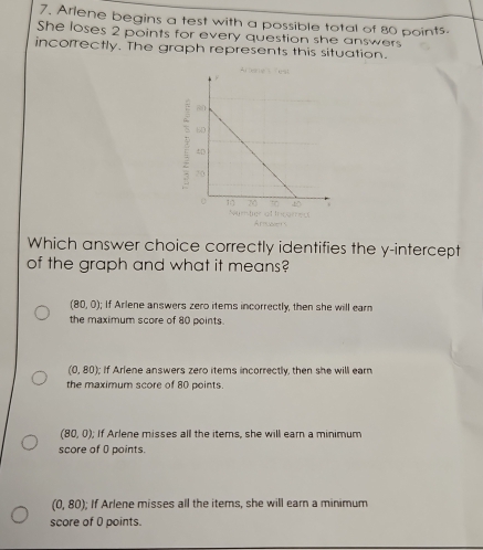 Ariene begins a test with a possible total of 80 points.
She loses 2 points for every question she answers
incorrectly. The graph represents this situation.
Aptaers
Which answer choice correctly identifies the y-intercept
of the graph and what it means?
(80,0); If Arlene answers zero items incorrectly, then she will earn
the maximum score of 80 points.
(0,80); if Arlene answers zero items incorrectly, then she will earn
the maximum score of 80 points.
(80,0); If Arlene misses all the items, she will earn a minimum
score of 0 points.
(0,80); If Arlene misses all the items, she will earn a minimum
score of 0 points.