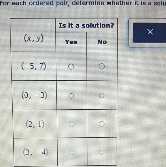 For each ordered pair, determine whether it is a solu
×