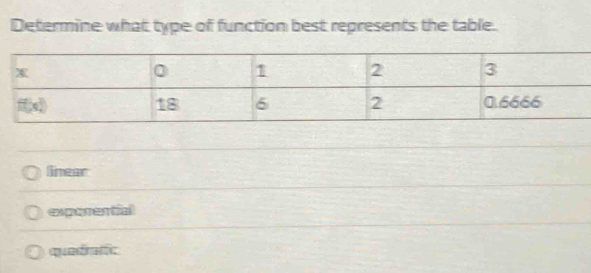 Determine what type of function best represents the table.
inear
experential
quedratic