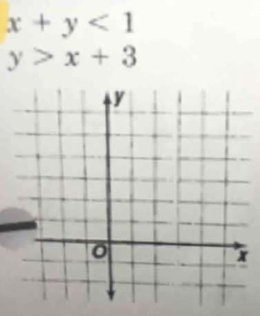 x+y<1</tex>
y>x+3
