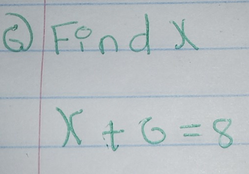 ③ Fend X
x+6=8