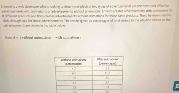 Ernesto is a web developer who is looking to determine which of two types of advertisements are the most cost effective: 
advertisements with animations or advertisements without animations. Ernesto creates advertisements with animations for
8 different products and then creates advertisements without animations for those same products. Then, he measures the 
click-through rate for those advertisements. The results (given as percentages of total visitors to the site who clicked on the 
advertisement) are shown in the table below: 
Note: d= (without animations - with animations) 
35 2.6