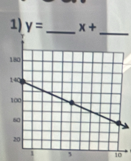 y= _ x+
_ 
5
10