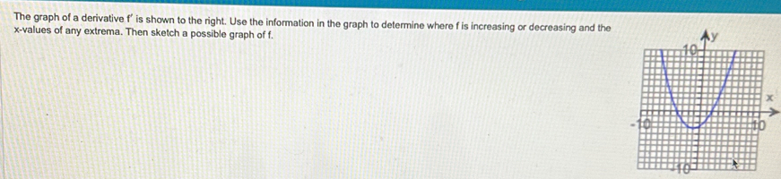 The graph of a derivative f' is shown to the right. Use the information in the graph to determine where f is increasing or decreasing and the
x -values of any extrema. Then sketch a possible graph of f.