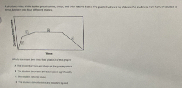 A student rines a like to the grocery store, shops, and then returns home. The graph illustrates the distance the student is from home in relation to
time, broken into four different phases.
Which statement best describes phase 3 of the graph?
A The student arrives and shops at the grocery store.. The studant decreases the bike speed significantly.
€ The stusient returns home.
B The student ries the bike at a constant speed.