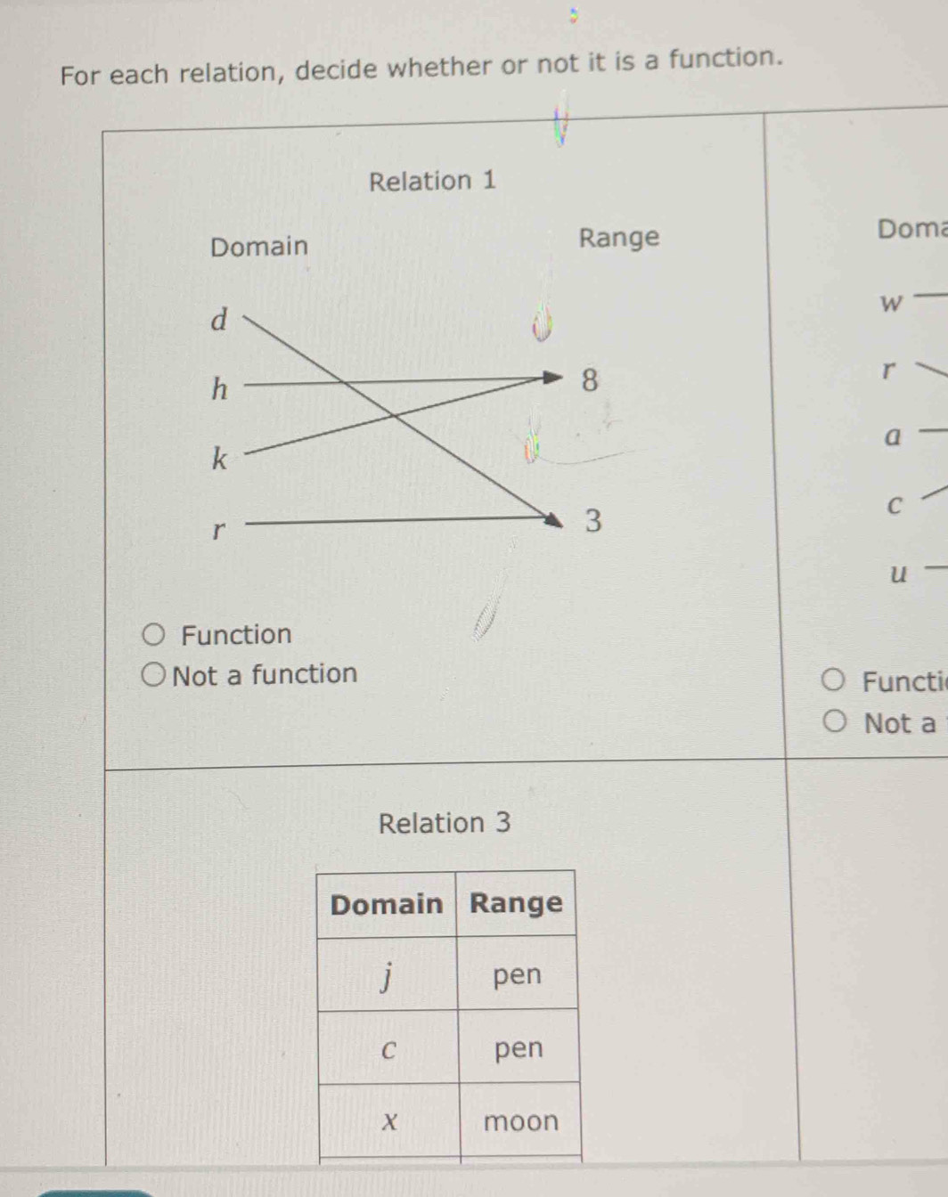 For each relation, decide whether or not it is a function.
Relation 1
Domain Range
Doma
d
w
h
8
r
a
k
r
3
C
u
Function
Not a function Functi
Not a
Relation 3