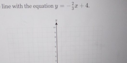 line with the equation y=- 2/3 x+4. 
3