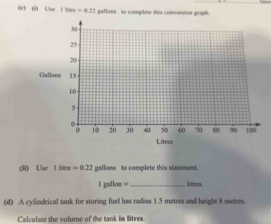 ltre 
(c) (i) Use 1 litre =0.22 gallons to complete this conversion graph. 
(ii) Use l litre =0.22 gallons to complete this statement.
1 gallon = _ litres. 
(d) A cylindrical tank for storing fuel has radius 1.5 metres and height 8 metres. 
Calculate the volume of the tank in litres.