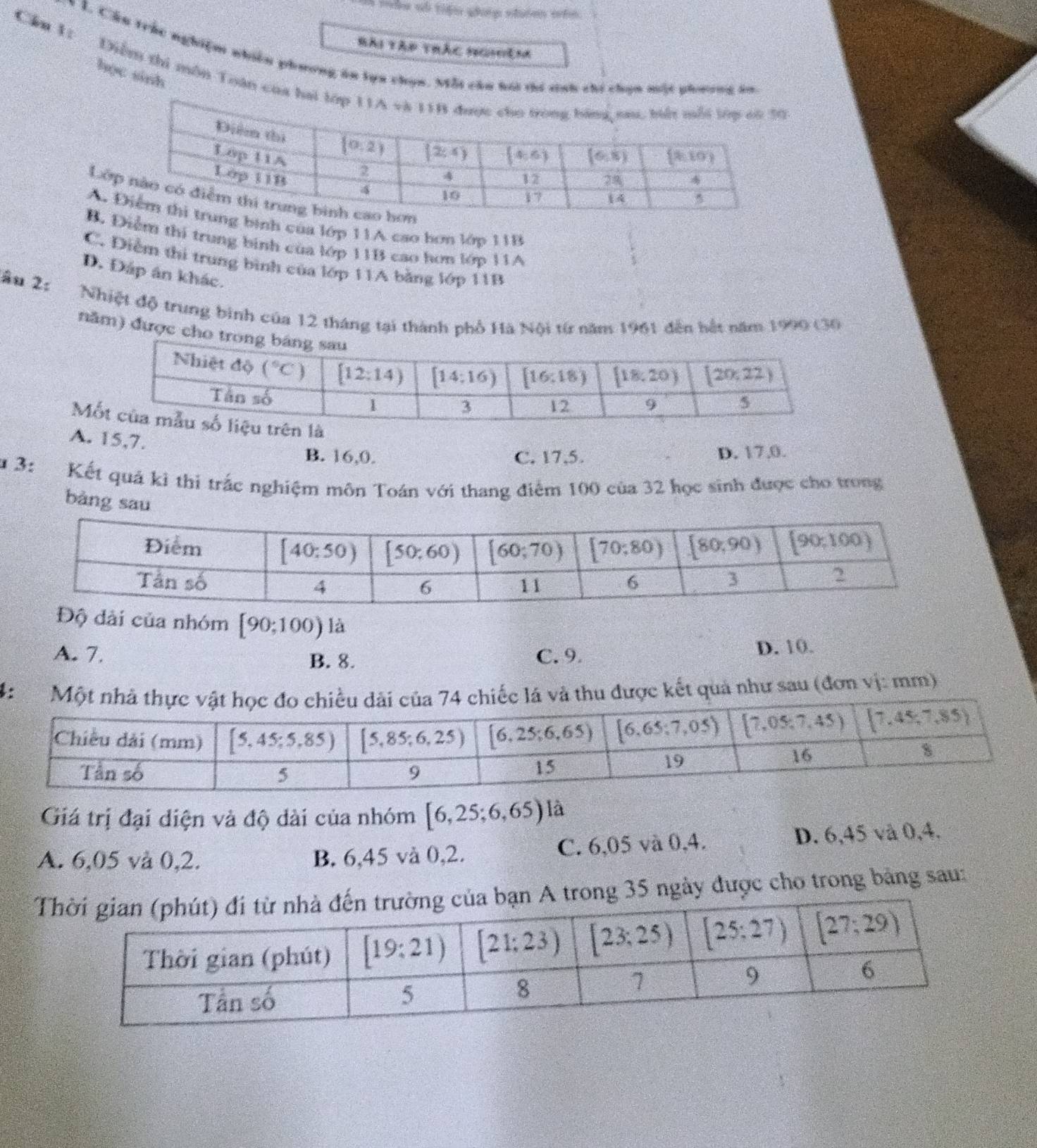 thu số tiện gp nhim tên
Bài Tập trắc hgihệm
* 1. Cầu trắc nghiệm nhiều phương ăn tựa chọn. Mỗt câa búi thí snh chi chọn một phương in.
lọc sinh
Cầu 1:  Diểm thi môn Toán của hai
Lớ
A. nh của lớp 11A cao bơn lớp 11B
B. ểm thị trung binh của lớp 11B cao hơn lớp 11A
C. Diểm thi trung bình của lớp 11A bằng lớp 11B
D. Đáp án khác.
âu 2:
Nhiệt độ trung bình của 12 tháng tại thành phổ Hà Nội từ năm 1961 đến hết năm 1990 (30
năm) được cho tr
M
A. 15,7.
B. 16,0. C. 17,5. D. 17,0.
1 3: Kết quả kì thi trắc nghiệm môn Toán với thang điểm 100 của 32 học sinh được cho trong
bàng sau
Độ dài của nhóm [90;100) là
A. 7. B. 8. C.9 D. 10.
4: được kết quả như sau (đơn vị: mm)
Giá trị đại diện và độ dài của nhóm [6,25;6,65) là
A. 6,05 và 0,2. B. 6,45 và 0,2. C. 6,05 và 0,4. D. 6,45 vå 0,4.
T 35 ngày được cho trong bảng sau: