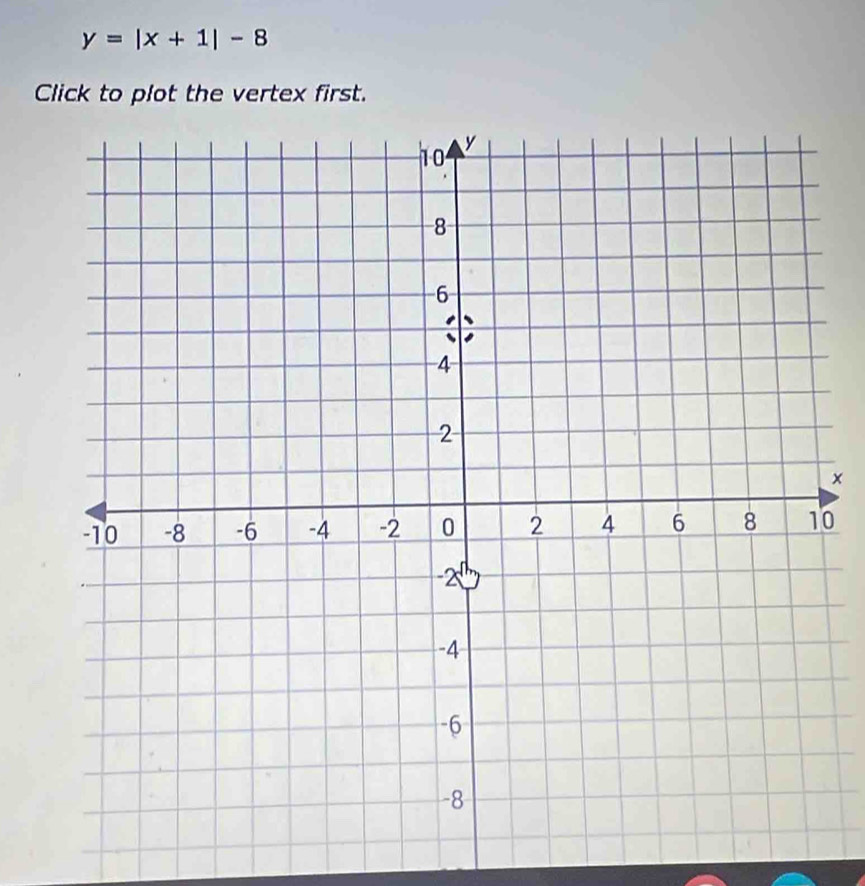 y=|x+1|-8
Click to plot the vertex first. 
×
0