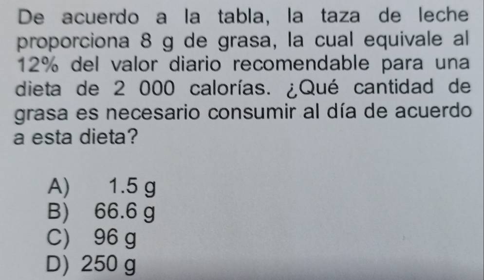 De acuerdo a la tabla, la taza de leche
proporciona 8 g de grasa, la cual equivale al
12% del valor diario recomendable para una
dieta de 2 000 calorías. ¿Qué cantidad de
grasa es necesario consumir al día de acuerdo
a esta dieta?
A) 1.5 g
B) 66.6 g
C) 96 g
D) 250 g