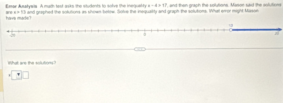 Error Analysis A math test asks the students to solve the inequality x-4>17 , and then graph the solutions. Mason said the solutions 
are x>13 and graphed the solutions as shown below. Solve the inequality and graph the solutions. What error might Mason 
have made? 
What are the solutions?
x