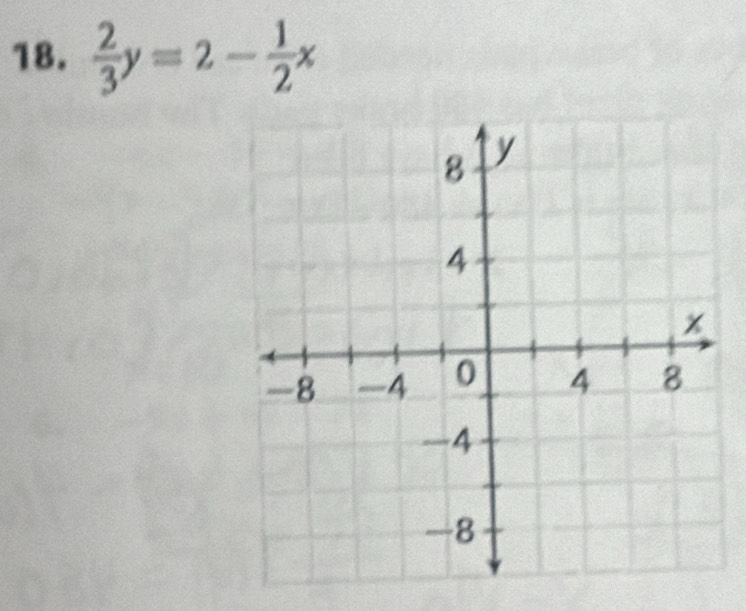  2/3 y=2- 1/2 x