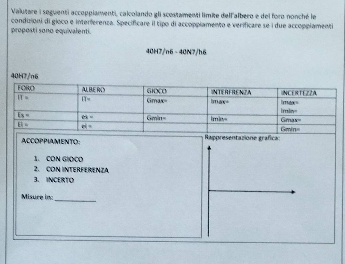 Valutare i seguenti accoppiamenti, calcolando gli scostamenti limite dellalbero e del foro nonché le
condizioni di gioco e interferenza. Specificare il tipo di accoppiamento e verificare se i due accoppiamenti
proposti sono equivalenti.
40H7/n6-40N7/h6
40H7/n6
ACCOPPIAMENTO:
Rappresentazione grafica:
1. CON GIOCO
2. CON INTERFERENZA
3. INCERTO
Misure in:_