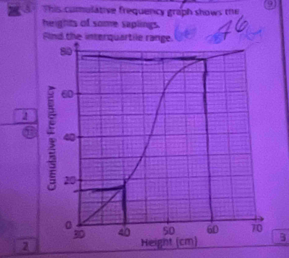 This comulative frequency graph shows me
heights of some saplings.
find
a
2
B