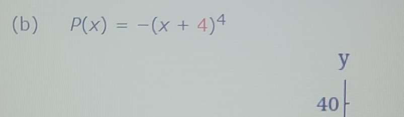 P(x)=-(x+4)^4
y
40