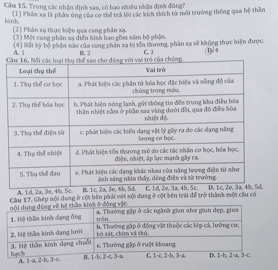 Trong các nhận định sau, có bao nhiêu nhận định đúng?
(1) Phản xạ là phản ứng của cơ thể trả lời các kích thích từ môi trường thông qua hệ thần
kinh.
(2) Phản xạ thực hiện qua cung phản xạ.
(3) Một cung phản xạ điển hình bao gồm năm bộ phận.
(4) Bất kỳ bộ phận nào của cung phản xạ bị tổn thương, phản xạ sẽ không thực hiện được.
A. 1 B. 2 C. 3 D. 4
A. 1d, 2a, 3e, 4
Câu 17. Ghép nội dung ở cột bên phải với nội dung ở cột bên trái để trở thành một câu có
A. 1 -a, 2 -b, 3 -c.