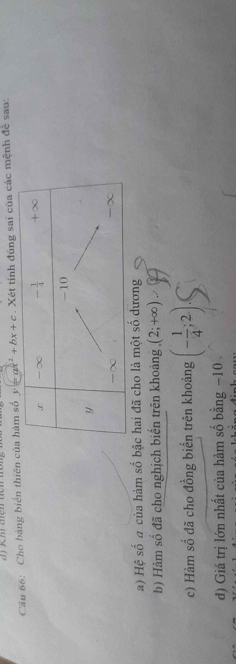 Khi điện tiên tể
Câu 66: Cho bảng biến thiên =ax^2+bx+c. Xét tính đúng sai của các mệnh để sau:
a) Hệ số a của hàm số bậc hai đã cho là một số dương
b) Hàm số đã cho nghịch biến trên khoảng (2;+∈fty )
c) Hàm số đã cho đồng biến trên khoảng (- 1/4 ;2).
d) Giá trị lớn nhất của hàm số bằng −10