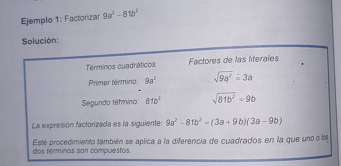 Ejemplo 1: Factorizar 9a^2-81b^2
Solución: 
Términos cuadráticos Factores de las literales 
Primer término: 9a^2 sqrt(9a^2)=3a
Segundo término: 81b^2 sqrt(81b^2)=9b
La expresión factorizada es la siguiente: 9a^2-81b^2=(3a+9b)(3a-9b)
Esté procedimiento también se aplica a la diferencia de cuadrados en la que uno o los 
dos términos son compuestos.