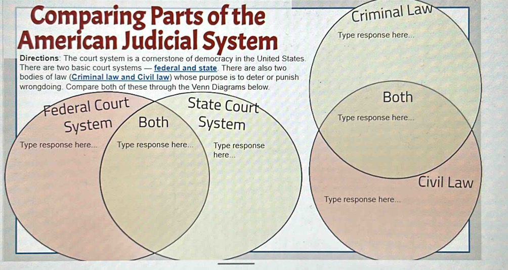 Comparing Parts of the 
Criminal Law