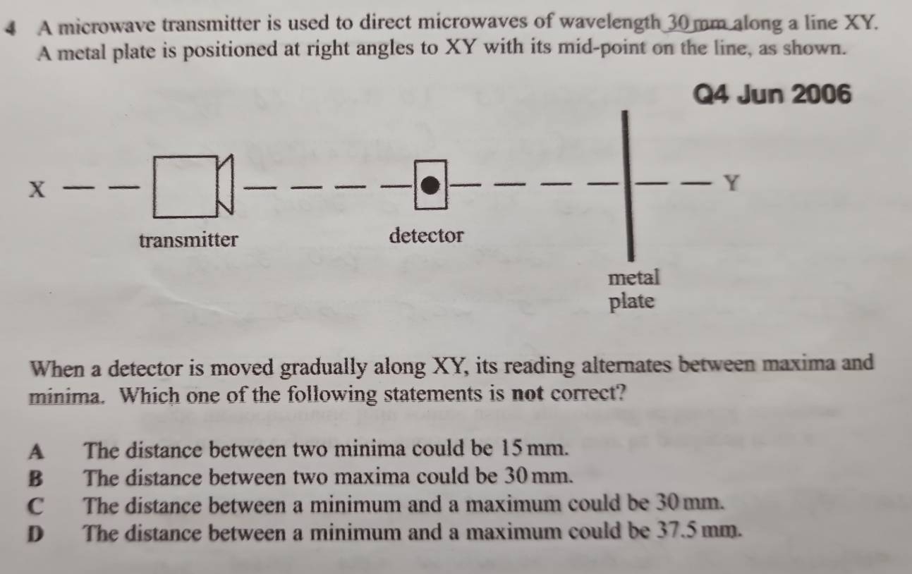 A microwave transmitter is used to direct microwaves of wavelength 30 mm along a line XY.
A metal plate is positioned at right angles to XY with its mid-point on the line, as shown.
Q4 Jun 2006
When a detector is moved gradually along XY, its reading alternates between maxima and
minima. Which one of the following statements is not correct?
A The distance between two minima could be 15 mm.
B The distance between two maxima could be 30 mm.
C The distance between a minimum and a maximum could be 30 mm.
D The distance between a minimum and a maximum could be 37.5 mm.