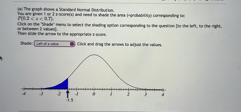 The graph shows a Standard Normal Distribution. 
You are given 1 or 2 z-score(s) and need to shade the area (=probability) corresponding to:
P(0.2 . 
Click on the "Shade" menu to select the shading option corresponding to the question [to the left, to the right, 
or between 2 values]. 
Then slide the arrow to the appropriate z-score. 
Shade: Left of a value Click and drag the arrows to adjust the values.