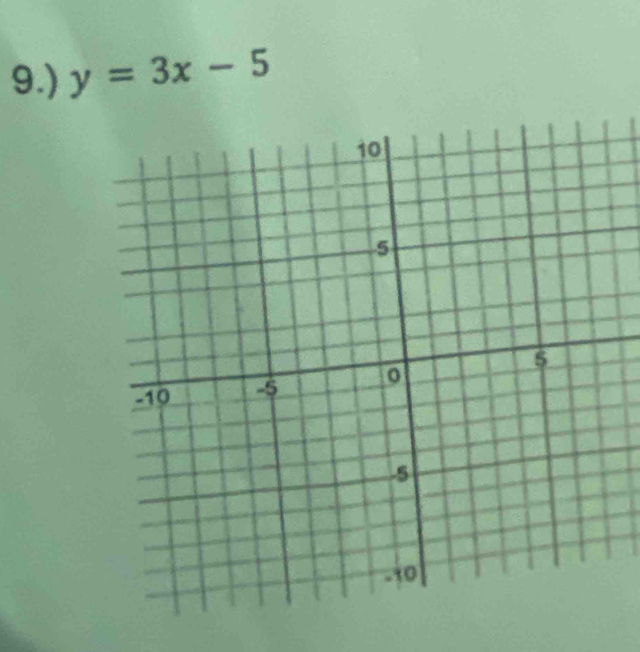 9.) y=3x-5