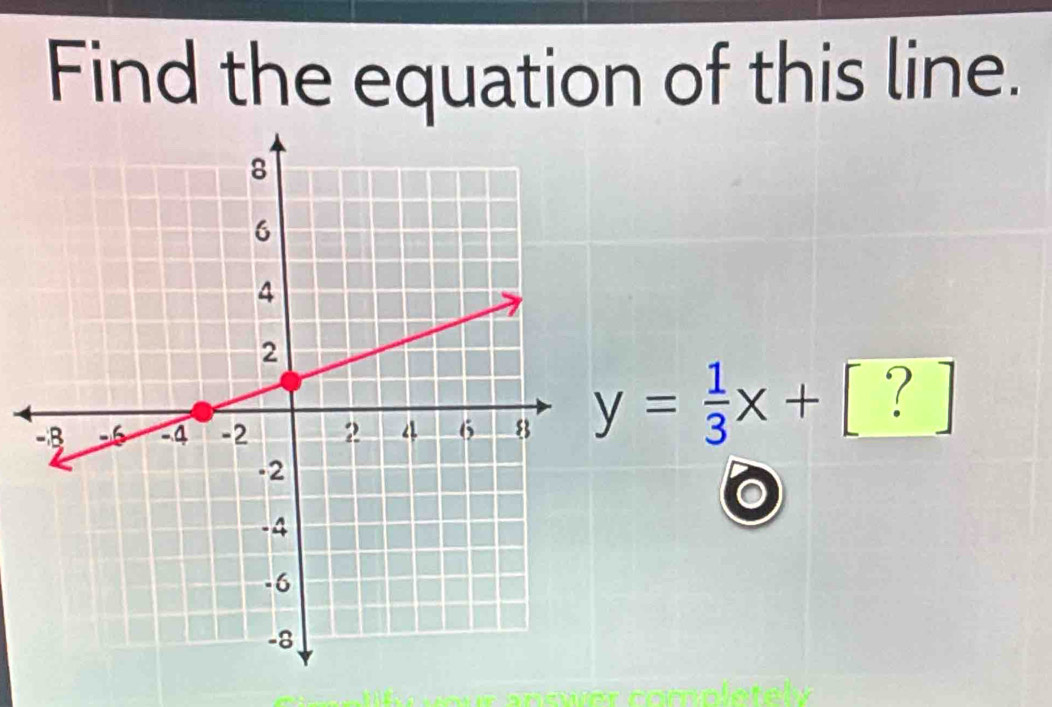 Find the equation of this line.
y= 1/3 x+[?]