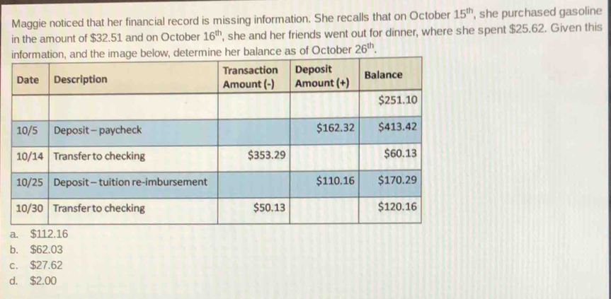 Maggie noticed that her financial record is missing information. She recalls that on October 15^(th) ', she purchased gasoline
in the amount of $32.51 and on October 16^(th) ', she and her friends went out for dinner, where she spent $25.62. Given this
e below, determine her balance as of October 26^(th).
b. $62.03
c. $27.62
d. $2.00