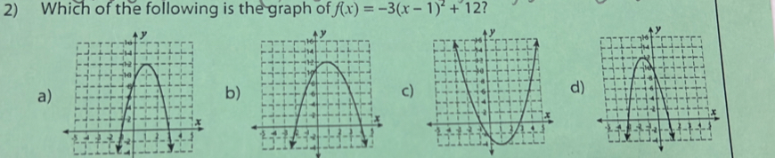 Which of the following is the graph of f(x)=-3(x-1)^2+12
a) 
b)c) 
d)