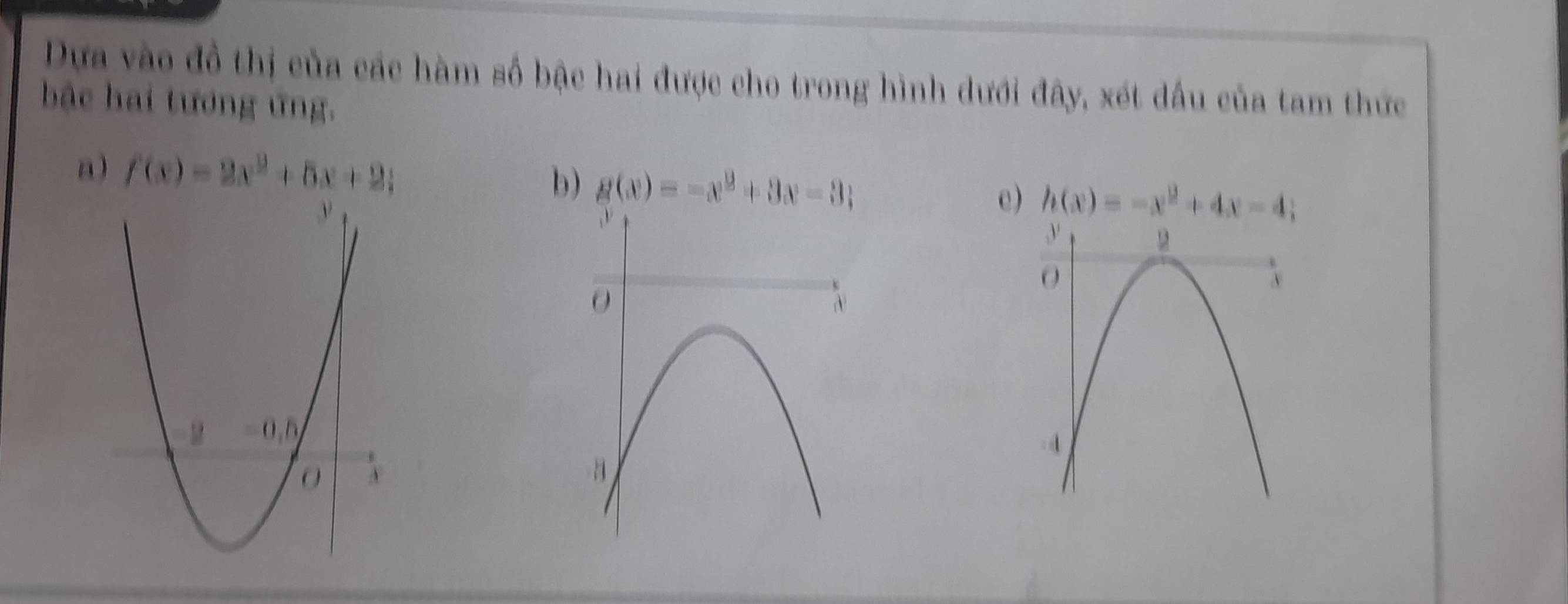 Dựa vào đồ thị của các hàm số bậc hai được cho trong hình dưới đây, xét dấu của tam thức
bậc hai tướng ứng.
a) f(x)=2x^2+5x+2;
b) g(x)=-x^2+3x-3;
e) h(x)=-x^2+4x-4;