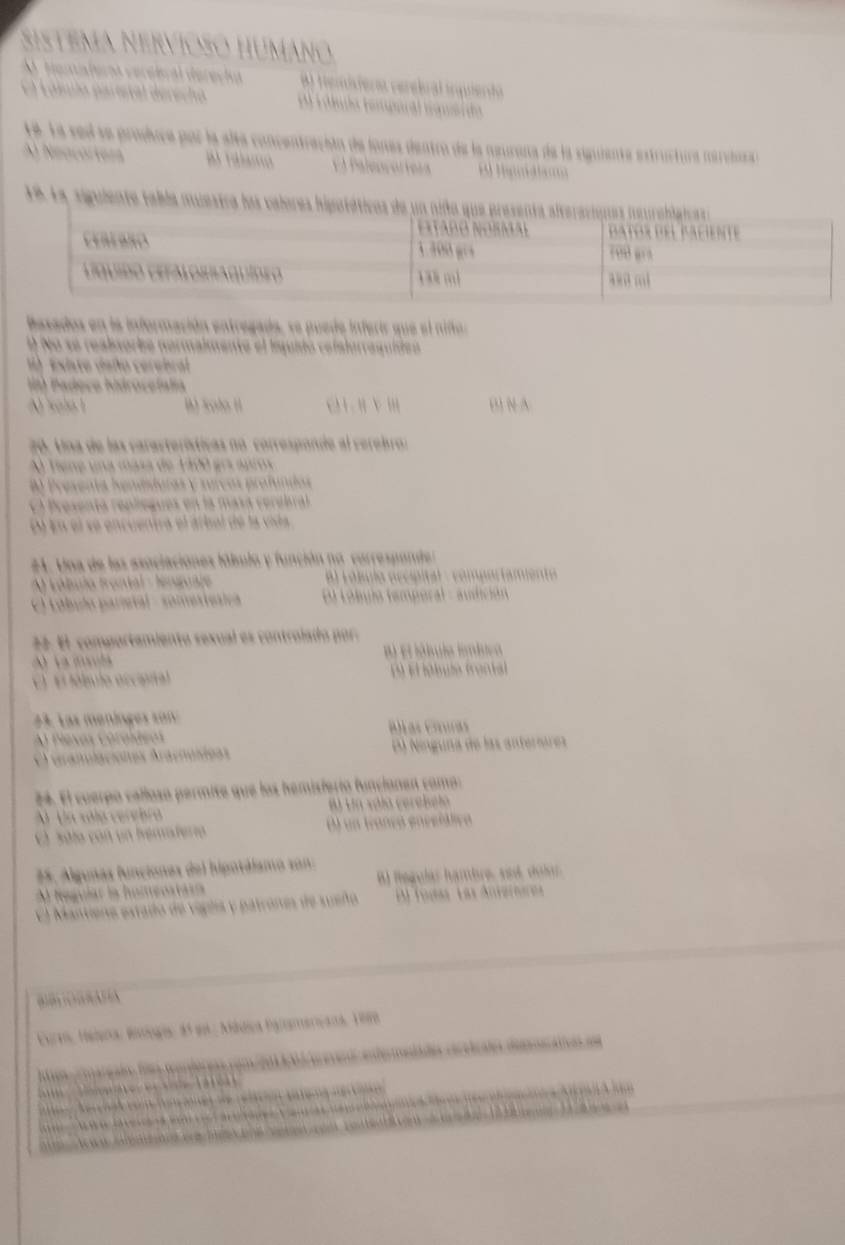 Sistema Nervioso húmaño
e rafera vereéral derecia  l temistera rereiral inquientoa
El Cásula paratal derecha  ( F ábula (erpará) lquei do
19. La sed se produre por la alta concentración de lones dentro de la neurona de la siguiente estructura narviosa
A Neacorters     lev er trs
18 la siguiente tabla mu
Basados en la información entregada, se puede inferir que el nño
é No se reabsorbe ro almentó el isquidó celslorreguideo
Existe deño cerebral
0 Padeco Iidroceíala
eH  | v m () N A
2. Una de las carasterísticas no corresponde al cerebro:
A Tene una masa de 1900 era apirs
Presenta henídoras y surços profundos
Presenta replegues en la mása cerebra 
E En el se encuentra el árbal de la vid 
#1. Una de las asociaciónes lúbuló y función no correspond
A Lóbulo frontal - Jeruguaje B  L ó pulo orcipital :  compor tamiento
E Lóbulo parietal - somestesica 1 tóblo temporal - audición
22. El comportamiento sexual es controlado por:
Va ínla E Eábula límbica
E ólulo occípital E g lís frontal
2 . Las menínges son Alas Cíías
Pexas Córaldeos
O) granolaciónes Araçnusteas E0 Nínguña de las antermres
24. El cuerpo callosó permite que los hemisferíó funcionen como:
M Un válo cerebra 1 Ua vála cerebela
C 3010 con un hemaferio ( un trança enceóáica
2 Algunas funciones del hipotálamo so
A fegular la homeostar B) Regulas harbre, vnd dolo
El Mantiene estado de vaplia y patrones de sueño l Tuea Las Anterees
BBOBRAHIA
Esran, Hedena, Biónra: 85 9ok; Mádica halamericana, 1998
*                       =s corelcalos cdeo áticas u=