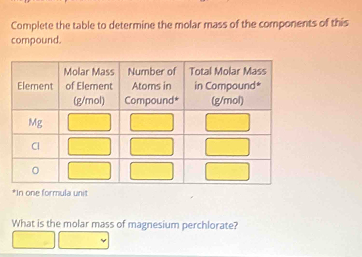 Complete the table to determine the molar mass of the components of this 
compound. 
*In one formula unit 
What is the molar mass of magnesium perchlorate?