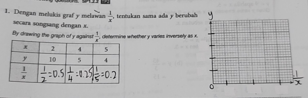 Destions. SP122
1. Dengan melukis graf y melawan  1/x  , tentukan sama ada y berubah
secara songsang dengan x.
By drawing the graph of y against  1/x  , determine whether y varies inversely as x.