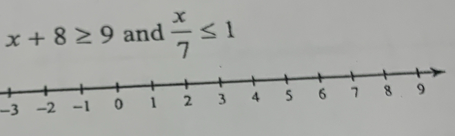 x+8≥ 9 and  x/7 ≤ 1
-3