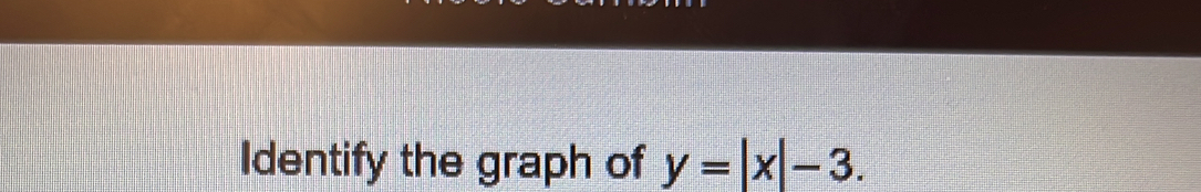 Identify the graph of y=|x|-3.