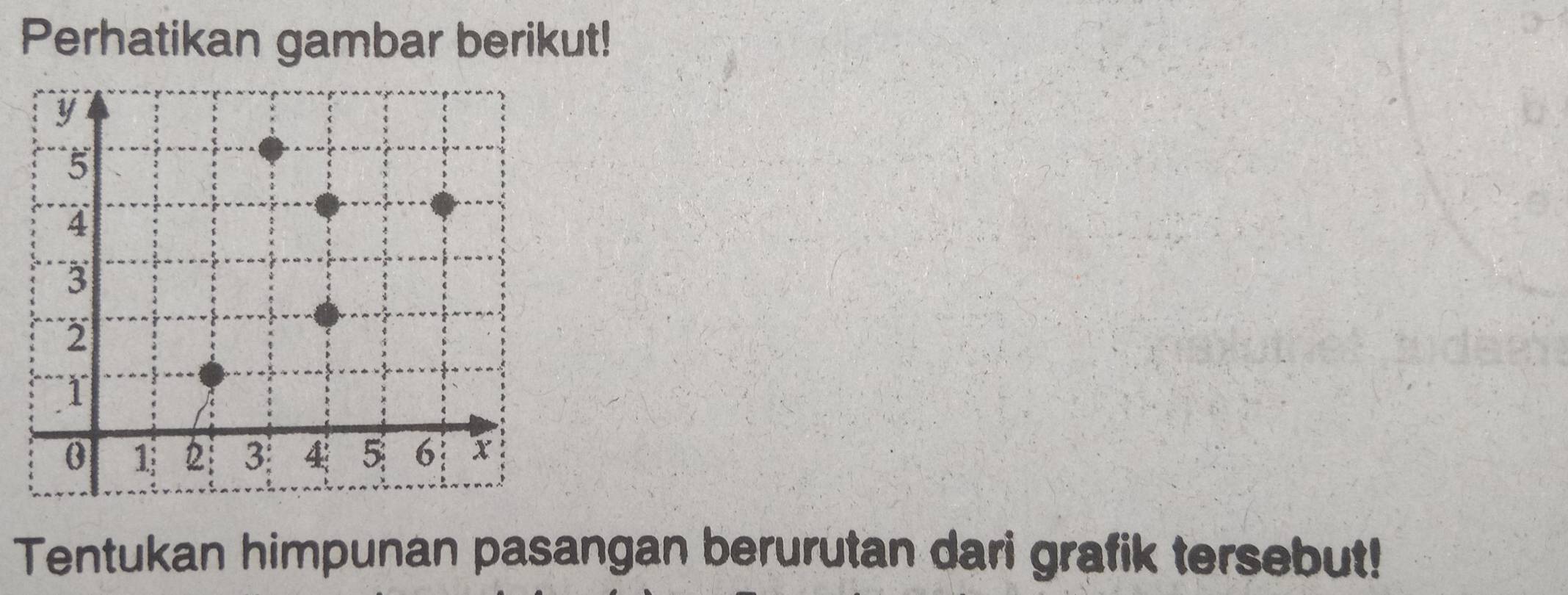 Perhatikan gambar berikut! 
Tentukan himpunan pasangan berurutan dari grafik tersebut!